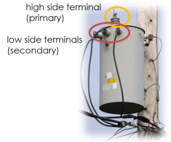 Figure 6. Esri Utility Network: Transformer will Illustrated Terminals