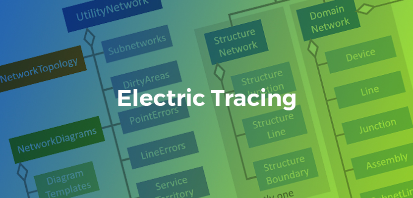 electric tracing