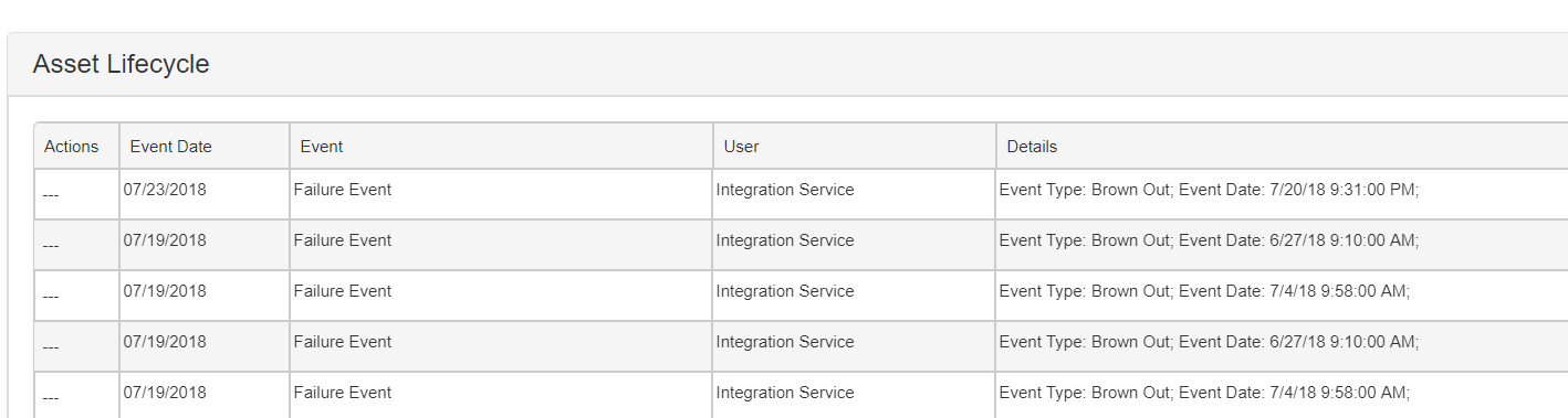 SSP Lifecycle 2.1 Released! - SSP Innovations