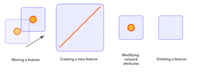 datareview-fig1