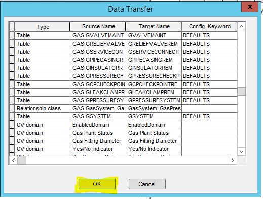 Figure 4. Data Transfer Window