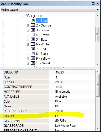 Figure 4. Verifying Functionality