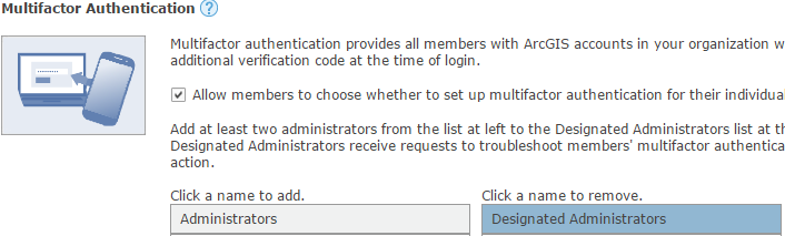 ArcGISOnline_MultiAuthentication