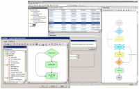 ArcGIS Workflow Manager