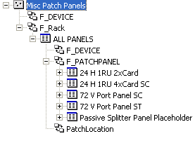 Misc Patch Panels