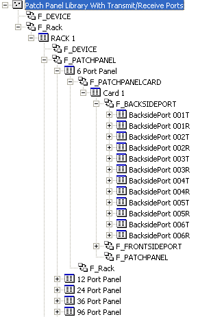 Patch Panel With T and R