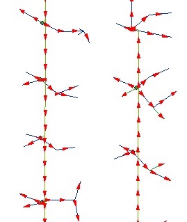 Flow Arrow Zoom In