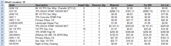 Staking Sheet with Costs