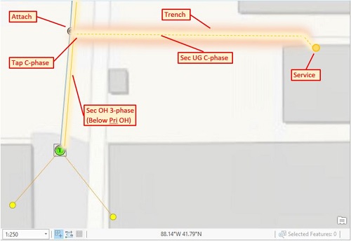 UNEA - NewServices - Premise back yard - Annotation - Esri Utility Network - Adding New Services to Your Network