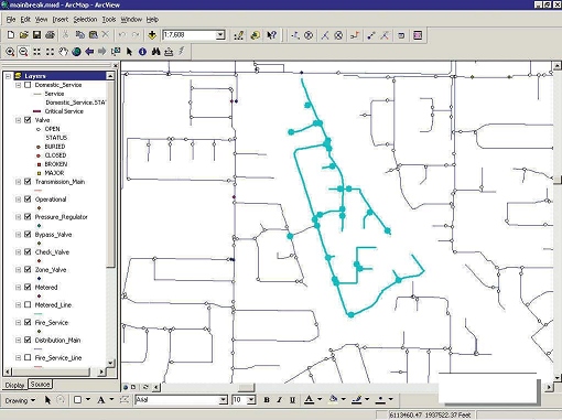 ESRI Water System