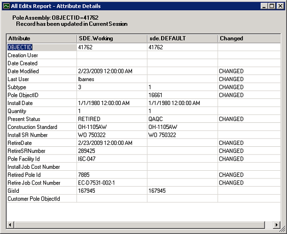 all-edits-attribute-details