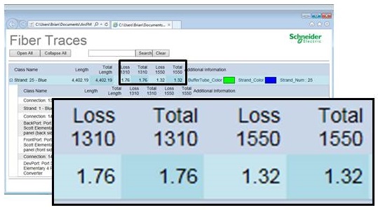 Fiber Manager Trace Report