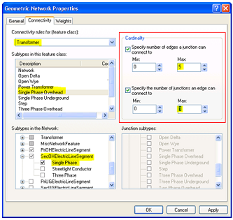 feeder-manager-qaqc-rule-geometric-network-properties-cardinality