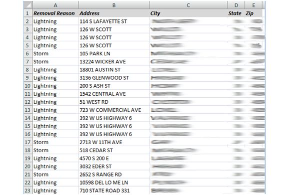 powerful-reporting-agol-xfr-failure-spreadsheet