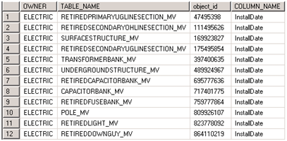 useful-scripts-finding-tables-dbms-method-1