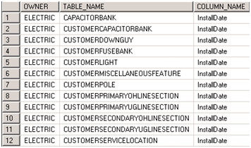useful-scripts-finding-tables-geodatabase-method