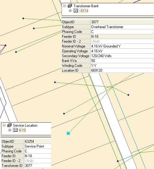 Network Example