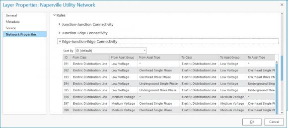 Utility Network Properties– editing with associations