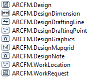Oracle to SQL Server ArcFM Designer Dataset as Displayed in ArcCatalog with an Oracle Database