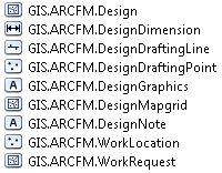 Oracle to SQL Server ArcFM Designer Dataset as Displayed in ArcCatalog with SQL Server Database