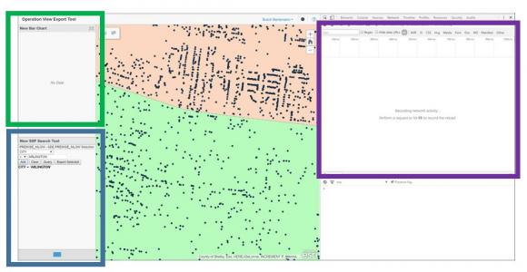 Esri operations dashboard