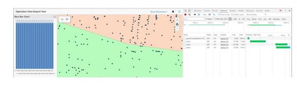 Esri operations dashboard