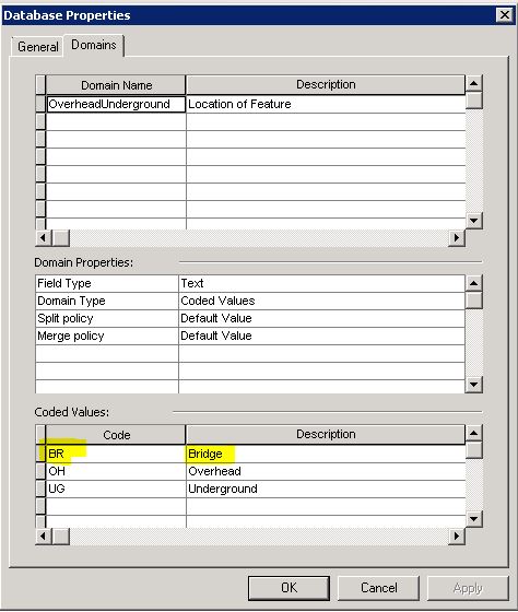 Figure 7:  Modified Domain Order