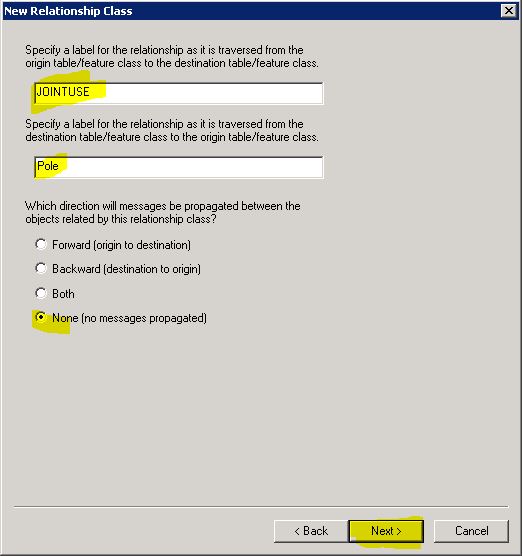 Figure 4. Message Propagation