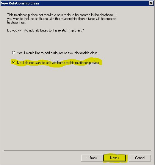 Figure 6. Entry of Potential Attributes