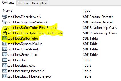Figure 4. Object Before Deletion - Implementing PostgreSQL for ArcGIS