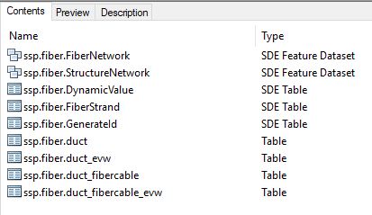 Figure 5. After Deletion of Object - Implementing PostgreSQL for ArcGIS