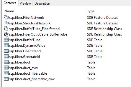 Figure 8. Restored Database - Implementing PostgreSQL for ArcGIS