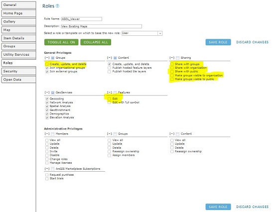 Figure 10. Removal of Privileges